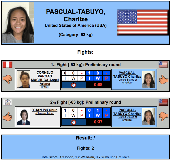 Screen Shot 2017-08-11 at 12.03.03 PM